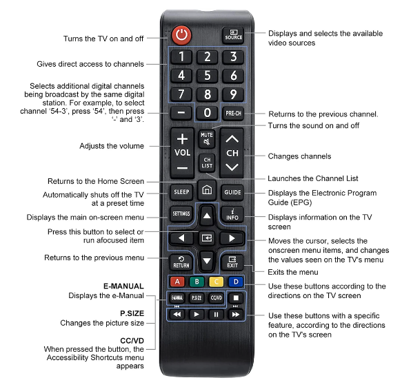 New BN59-01301A For Samsung TV Remote Control UA43NU7090 UN75NU7100 UN43NU6900