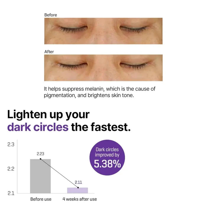 Retinol Intense Advanced Triple Action Eye Cream 30ml - Care SomeByMi Creams