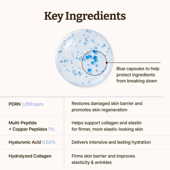 Advanced PDRN Copper Peptide Serum 30ml - and Ampoule Dr. Reju-All Face Serums