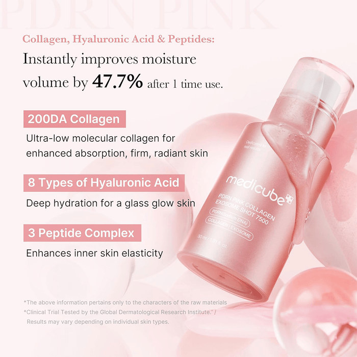 Medicube PDRN Pink Collagen Exosome Shot Serum 30ml - Beauty Tribe