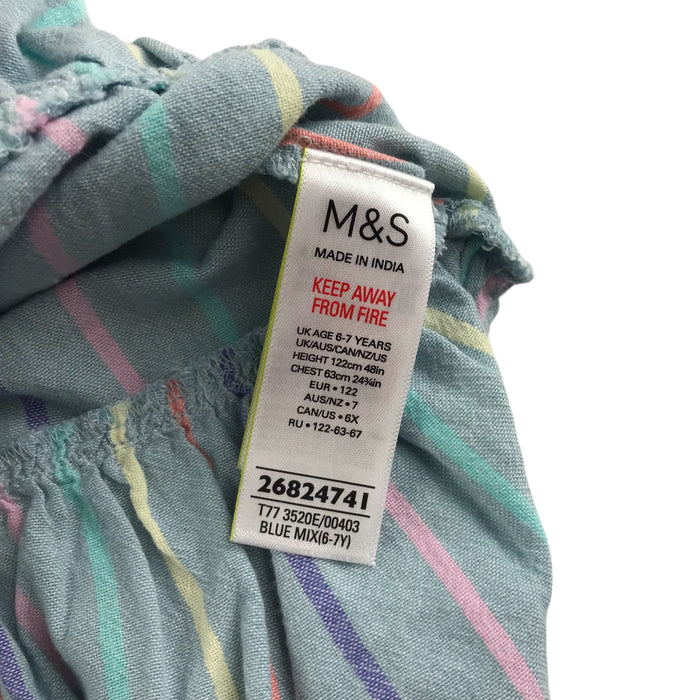 Preloved kids dress
