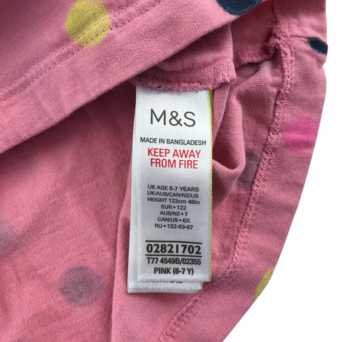 Preloved kids dress