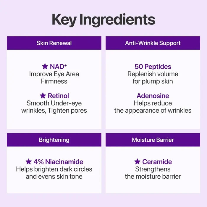 No.9 NAD+ Retinol Volumetox Eye Cream - Care Numbuzin Creams