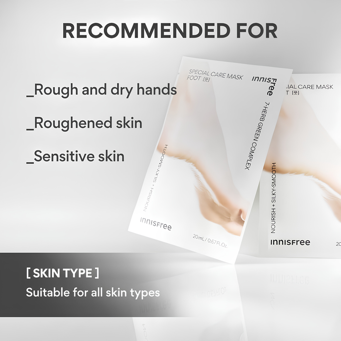 Special Care Mask - Hand